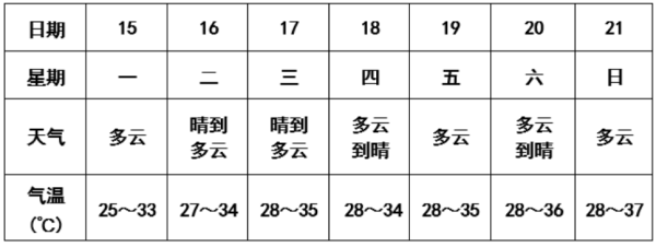 第8頁_公司動態(tài)_新聞中心_蕪湖造船廠有限公司